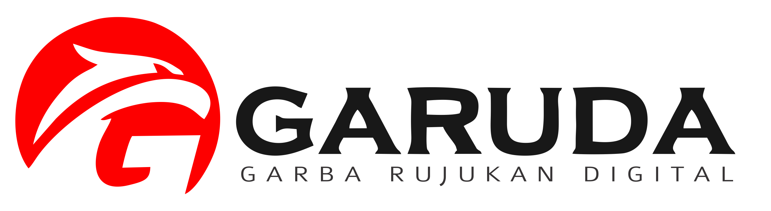 Garuda — Garba Rujukan Digital